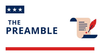 Fil Preamble Philippine Constitution and Preamble.pptx