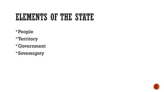 ELEMENTS OF THE STATE
People
Territory
Government
Sovereignty
 