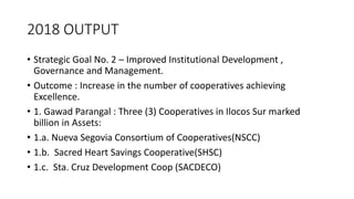 Philippine Cooperative Development Plan Output  