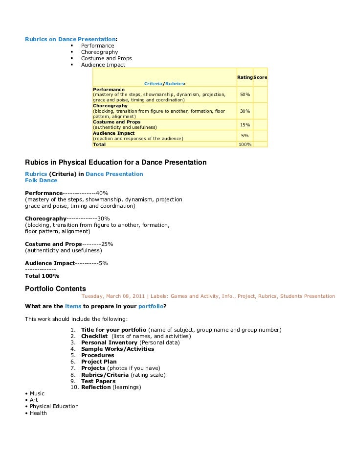 Philippine costumes and tradition