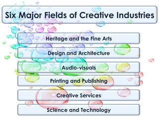 Philippine creative industry final april29 | PPT