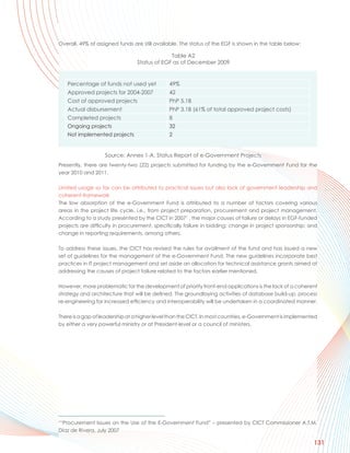 Overall, 49% of assigned funds are still available. The status of the EGF is shown in the table below:

                                              Table A2
                                 Status of EGF as of December 2009


    Percentage of funds not used yet          49%
    Approved projects for 2004-2007           42
    Cost of approved projects                 PhP 5.1B
    Actual disbursement                       PhP 3.1B (61% of total approved project costs)
    Completed projects                        8
    Ongoing projects                          32
    Not implemented projects                  2


                   Source: Annex 1-A. Status Report of e-Government Projects
Presently, there are twenty-two (22) projects submitted for funding by the e-Government Fund for the
year 2010 and 2011.

Limited usage so far can be attributed to practical issues but also lack of government leadership and
coherent framework
The low absorption of the e-Government Fund is attributed to a number of factors covering various
areas in the project life cycle, i.e., from project preparation, procurement and project management.
According to a study presented by the CICT in 20071 , the major causes of failure or delays in EGF-funded
projects are difficulty in procurement, specifically failure in bidding; change in project sponsorship; and
change in reporting requirements, among others.

To address these issues, the CICT has revised the rules for availment of the fund and has issued a new
set of guidelines for the management of the e-Government Fund. The new guidelines incorporate best
practices in IT project management and set aside an allocation for technical assistance grants aimed at
addressing the causes of project failure related to the factors earlier mentioned.

However, more problematic for the development of priority front-end applications is the lack of a coherent
strategy and architecture that will be defined. The groundlaying activities of database build-up, process
re-engineering for increased efficiency and interoperability will be undertaken in a coordinated manner.

There is a gap of leadership at a higher level than the CICT. In most countries, e-Government is implemented
by either a very powerful ministry or at President-level or a council of ministers.




“Procurement Issues on the Use of the E-Government Fund” – presented by CICT Commissioner A.T.M.
1


Diaz de Rivera, July 2007

                                                                                                          131
 