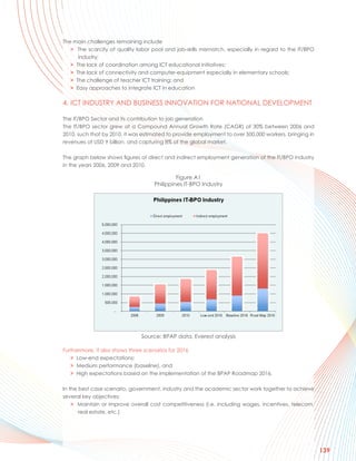 The main challenges remaining include
   > The scarcity of quality labor pool and job-skills mismatch, especially in regard to the IT/BPO
      industry;
   > The lack of coordination among ICT educational initiatives;
   > The lack of connectivity and computer-equipment especially in elementary schools;
   > The challenge of teacher ICT training; and
   > Easy approaches to integrate ICT in education

4. ICT INDUSTRY AND BUSINESS INNOVATION FOR NATIONAL DEVELOPMENT

The IT/BPO Sector and its contribution to job generation
The IT/BPO sector grew at a Compound Annual Growth Rate (CAGR) of 30% between 2006 and
2010, such that by 2010, it was estimated to provide employment to over 500,000 workers, bringing in
revenues of USD 9 billion, and capturing 8% of the global market.

The graph below shows figures of direct and indirect employment generation of the IT/BPO industry
in the years 2006, 2009 and 2010.

                                             Figure A1
                                    Philippines IT-BPO Industry




                               Source: BPAP data, Everest analysis

Furthermore, it also shows three scenarios for 2016
   > Low-end expectations;
   > Medium performance (baseline), and
   > High expectations based on the implementation of the BPAP Roadmap 2016.

In the best case scenario, government, industry and the academic sector work together to achieve
several key objectives:
    > Maintain or improve overall cost competitiveness (i.e. including wages, incentives, telecom,
       real estate, etc.)




                                                                                                       139
 
