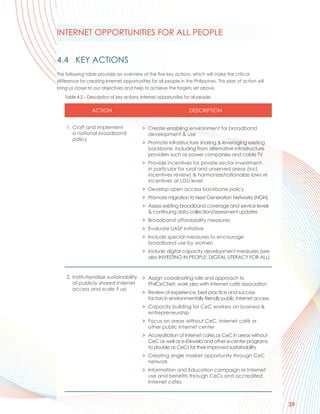 INTERNET OPPORTUNITIES FOR ALL PEOPLE


4.4 KEY ACTIONS
The following table provides an overview of the five key actions, which will make the critical
difference for creating Internet opportunities for all people in the Philippines. This plan of action will
bring us closer to our objectives and help to achieve the targets set above.
    Table 4.2 – Description of key actions: Internet opportunities for all people

                  ACTION                                             DESCRIPTION


     1. Craft and implement                 > Create enabling environment for broadband
        a national broadband                    development & use
        policy
                                            > Promote infrastructure sharing & leveraging existing
                                                backbone, including from alternative infrastructure
                                                providers such as power companies and cable TV
                                            > Provide incentives for private sector investment,
                                                in particular for rural and unserved areas (incl.
                                                incentives review) & harmonize/rationalize laws re
                                                incentives at LGU level
                                            > Develop open access backbone policy
                                            > Promote migration to Next Generation Networks (NGN)
                                            > Assess existing broadband coverage and service levels
                                                & continuing data collection/assessment updates
                                            > Broadband affordability measures
                                            > Evaluate UASF initiative
                                            > Include special measures to encourage
                                                broadband use by women
                                            > Include digital capacity development measures (see
                                                also INVESTING IN PEOPLE: DIGITAL LITERACY FOR ALL)


     2. Institutionalize sustainability     > Assign coordinating role and approach to
        of publicly shared Internet             PhilCeCNet; work also with Internet café association
        access and scale it up
                                            > Review of experience, best practice and success
                                                factors in environmentally friendly public Internet access
                                            > Capacity building for CeC workers on business &
                                                entrepreneurship
                                            > Focus on areas without CeC, Internet café or
                                                other public Internet center
                                            > Accreditation of Internet cafes as CeC in areas without
                                                CeC as well as e-Eskwela and other e-center programs
                                                to double as CeCs for their improved sustainability
                                            > Creating single market opportunity through CeC
                                                network
                                            > Information and Education campaign re Internet
                                                use and benefits through CeCs and accredited
                                                Internet cafes



                                                                                                             39
 