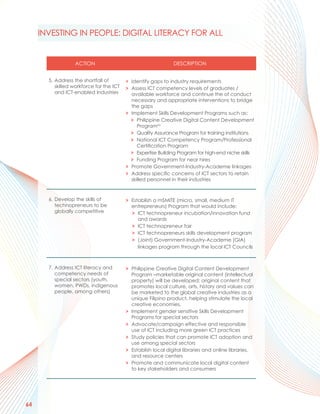 INVESTING IN PEOPLE: DIGITAL LITERACY FOR ALL


                  ACTION                                        DESCRIPTION


       5. Address the shortfall of        > Identify gaps to industry requirements
          skilled workforce for the ICT   > Assess ICT competency levels of graduates /
          and ICT-enabled Industries        available workforce and continue the of conduct
                                            necessary and appropriate interventions to bridge
                                            the gaps
                                          > Implement Skills Development Programs such as:
                                            > Philippine Creative Digital Content Development
                                               Programxiv
                                            > Quality Assurance Program for training institutions
                                            > National ICT Competency Program/Professional
                                               Certification Program
                                            > Expertise Building Program for high-end niche skills
                                            > Funding Program for near hires
                                          > Promote Government-Industry-Academe linkages
                                          > Address specific concerns of ICT sectors to retain
                                            skilled personnel in their industries


       6. Develop the skills of           > Establish a mSMITE (micro, small, medium IT
          technopreneurs to be                entrepreneurs) Program that would include:
          globally competitive                > ICT technopreneur incubation/innovation fund
                                                and awards
                                              > ICT technopreneur fair
                                              > ICT technopreneurs skills development program
                                              > (Joint) Government-Industry-Academe (GIA)
                                                linkages program through the local ICT Councils



       7. Address ICT literacy and        > Philippine Creative Digital Content Development
          competency needs of                 Program –marketable original content (intellectual
          special sectors (youth,             property) will be developed; original content that
          women, PWDs, indigenous             promotes local culture, arts, history and values can
          people, among others)               be marketed to the global creative industries as a
                                              unique Filipino product, helping stimulate the local
                                              creative economies.
                                          >   Implement gender sensitive Skills Development
                                              Programs for special sectors
                                          >   Advocate/campaign effective and responsible
                                              use of ICT including more green ICT practices
                                          >   Study policies that can promote ICT adoption and
                                              use among special sectors
                                          >   Establish local digital libraries and online libraries,
                                              and resource centers
                                          >   Promote and communicate local digital content
                                              to key stakeholders and consumers




64
 