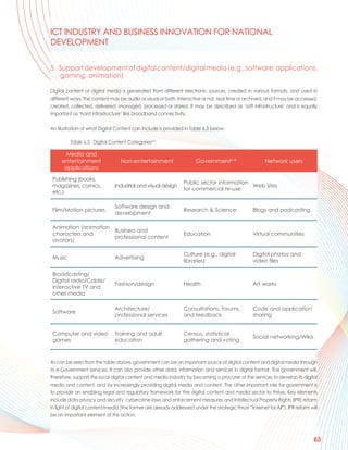 ICT INDUSTRY AND BUSINESS INNOVATION FOR NATIONAL
DEVELOPMENT

5. Support development of digital content/digital media (e.g., software, applications,
   gaming, animation)

Digital content or digital media is generated from different electronic sources, created in various formats, and used in
different ways. The content may be audio or visual or both, interactive or not, real time or archived, and it may be accessed,
created, collected, delivered, managed, processed or stored. It may be described as ‘soft infrastructure’ and is equally
important as ‘hard infrastructure’ like broadband connectivity.

An illustration of what Digital Content can include is provided in Table 6.3 below:

         Table 6.3 : Digital Content Categoriesxvii

      Media and
     entertainment                Non-entertainment                    Governmentxviii                   Network users
      applications
 Publishing (books,
                                                                 Public sector information
 magazines, comics,            Industrial and visual design                                Web sites
                                                                 for commercial re-use
 etc.)

                               Software design and
 Film/Motion pictures                                            Research & Science                Blogs and podcasting
                               development

 Animation (animation
                      Business and
 characters and                                                  Education                         Virtual communities
                      professional content
 avatars)

                                                                 Culture (e.g., digital            Digital photos and
 Music                         Advertising
                                                                 libraries)                        video files

 Broadcasting/
 Digital radio/Cable/
                               Fashion/design                    Health                            Art works
 Interactive TV and
 other media

                               Architecture/                     Consultations, forums,            Code and application
 Software
                               professional services             and feedback                      sharing


 Computer and video            Training and adult                Census, statistical
                                                                                                   Social networking/Wikis
 games                         education                         gathering and voting



As can be seen from the table above, government can be an important source of digital content and digital media through
its e-Government services. It can also provide other data, information and services in digital format. The government will,
therefore, support the local digital content and media industry by becoming a procurer of the services to develop its digital
media and content, and by increasingly providing digital media and content. The other important role for government is
to provide an enabling legal and regulatory framework for the digital content and media sector to thrive. Key elements
include data privacy and security, cybercrime laws and enforcement measures and Intellectual Property Rights (IPR) reform
in light of digital content/media (the former are already addressed under the strategic thrust “Internet for All”). IPR reform will
be an important element of this action.



                                                                                                                                 83
 
