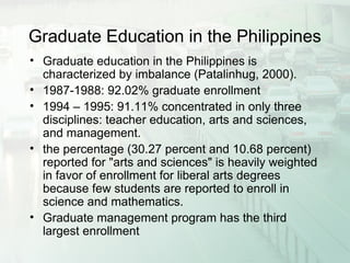 Graduate Education in the Philippines
• Graduate education in the Philippines is
characterized by imbalance (Patalinhug, 2000).
• 1987-1988: 92.02% graduate enrollment
• 1994 – 1995: 91.11% concentrated in only three
disciplines: teacher education, arts and sciences,
and management.
• the percentage (30.27 percent and 10.68 percent)
reported for "arts and sciences" is heavily weighted
in favor of enrollment for liberal arts degrees
because few students are reported to enroll in
science and mathematics.
• Graduate management program has the third
largest enrollment
 