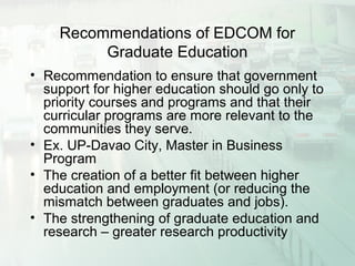Recommendations of EDCOM for
Graduate Education
• Recommendation to ensure that government
support for higher education should go only to
priority courses and programs and that their
curricular programs are more relevant to the
communities they serve.
• Ex. UP-Davao City, Master in Business
Program
• The creation of a better fit between higher
education and employment (or reducing the
mismatch between graduates and jobs).
• The strengthening of graduate education and
research – greater research productivity
 