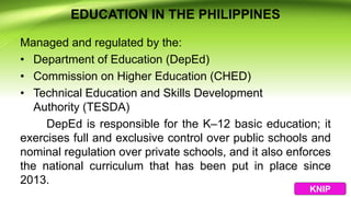 Historical Foundation of Education and Philippine Educational System | PPTX