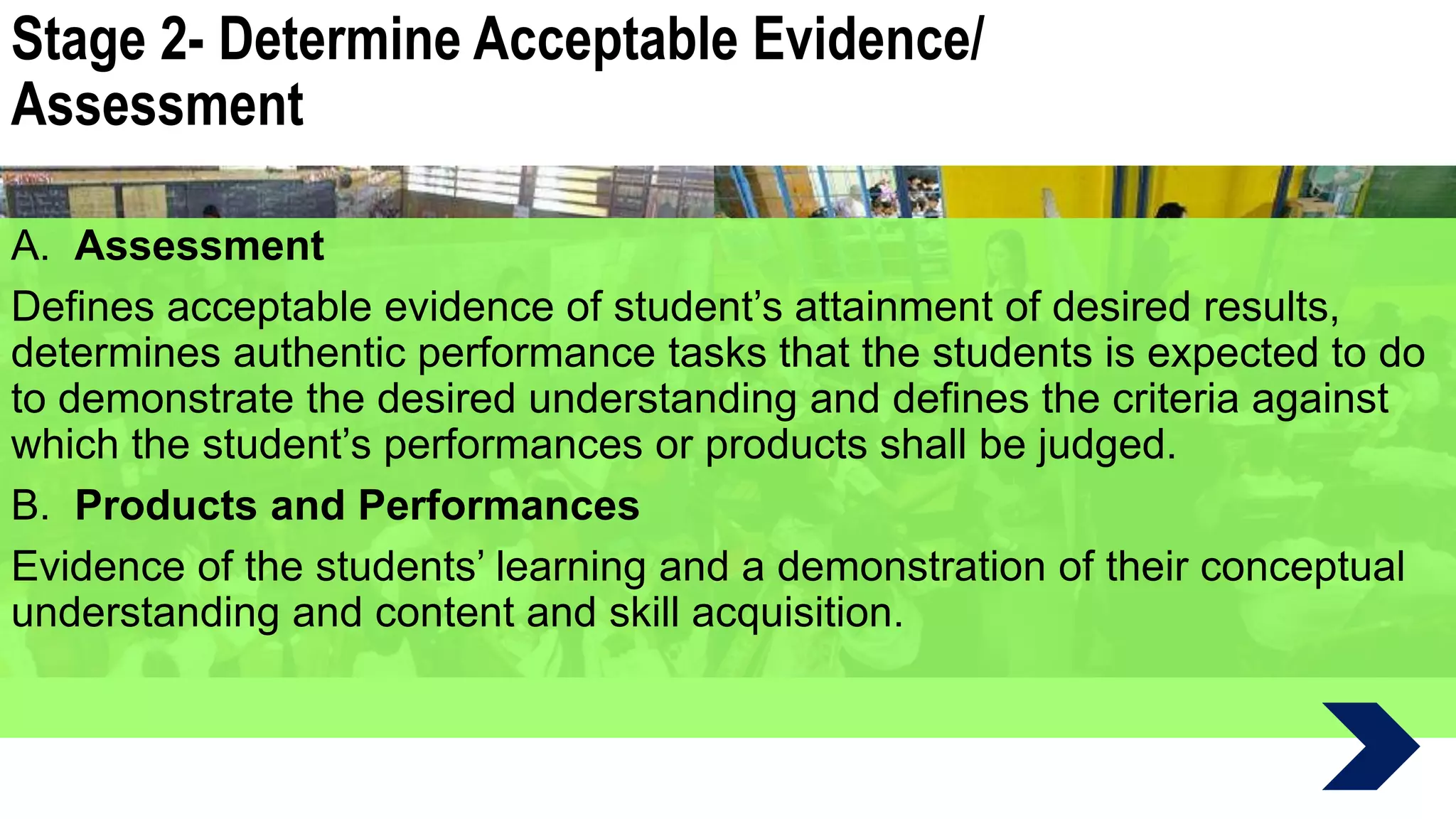 Stage 2- Determine Acceptable Evidence/
Assessment
A. Assessment
Defines acceptable evidence of student’s attainment of desired results,
determines authentic performance tasks that the students is expected to do
to demonstrate the desired understanding and defines the criteria against
which the student’s performances or products shall be judged.
B. Products and Performances
Evidence of the students’ learning and a demonstration of their conceptual
understanding and content and skill acquisition.
 