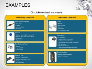 Philippine_Electrical_Code_Presentation-1.pptx