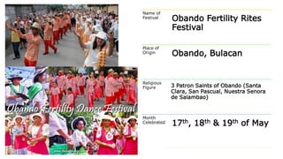 Ferital Rite Philippine Religious Festivals | PPTX