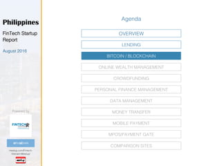 Powered by!
meetup.com/Fintech-
Vietnam-Meetup/!
@FintechVN!
Philippines
FinTech Startup
Report!
August 2016
LENDING!
BITCOIN / BLOCKCHAIN!
MPOS/PAYMENT GATE!
CROWDFUNDING!
PERSONAL FINANCE MANAGEMENT!
MOBILE PAYMENT!
OVERVIEW!
DATA MANAGEMENT!
MONEY TRANSFER!
Agenda!
ONLINE WEALTH MANAGEMENT!
COMPARISON SITES!
 