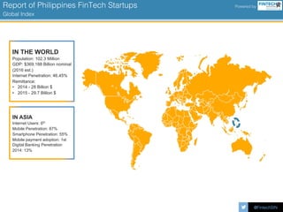 IN THE WORLD
Population: 102.3 Million
GDP: $369.188 Billion nominal
(2016 est.)
Internet Penetration: 46.45%
Remittance:
•  2014 - 28 Billion $
•  2015 - 29.7 Billion $
IN ASIA
Internet Users: 6th
Mobile Penetration: 87%
Smartphone Penetration: 55%
Mobile payment adoption: 1st
Digital Banking Penetration
2014: 13%
@FintechSIN!
Report of Philippines FinTech Startups !
Global Index!
Powered by!
 