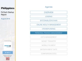 Powered by!
meetup.com/Fintech-
Vietnam-Meetup/!
@FintechVN!
Philippines
FinTech Startup
Report!
August 2016
LENDING!
BITCOIN/BLOCKCHAIN!
MPOS/PAYMENT GATE!
CROWDFUNDING!
PERSONAL FINANCE MANAGEMENT!
MOBILE PAYMENT!
OVERVIEW!
DATA MANAGEMENT!
MONEY TRANSFER!
Agenda!
ONLINE WEALTH MANAGEMENT!
COMPARISON SITES!
 