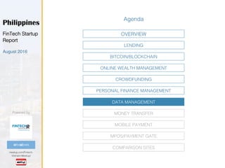 Powered by!
meetup.com/Fintech-
Vietnam-Meetup/!
@FintechVN!
Philippines
FinTech Startup
Report!
August 2016
LENDING!
BITCOIN/BLOCKCHAIN!
MPOS/PAYMENT GATE!
CROWDFUNDING!
PERSONAL FINANCE MANAGEMENT!
MOBILE PAYMENT!
OVERVIEW!
DATA MANAGEMENT!
MONEY TRANSFER!
Agenda!
ONLINE WEALTH MANAGEMENT!
COMPARISON SITES!
 