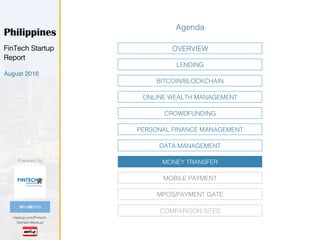 Powered by!
meetup.com/Fintech-
Vietnam-Meetup/!
@FintechVN!
Philippines
FinTech Startup
Report!
August 2016
LENDING!
BITCOIN/BLOCKCHAIN!
MPOS/PAYMENT GATE!
CROWDFUNDING!
PERSONAL FINANCE MANAGEMENT!
MOBILE PAYMENT!
OVERVIEW!
DATA MANAGEMENT!
MONEY TRANSFER!
Agenda!
ONLINE WEALTH MANAGEMENT!
COMPARISON SITES!
 