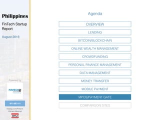 Powered by!
meetup.com/Fintech-
Vietnam-Meetup/!
@FintechVN!
Philippines
FinTech Startup
Report!
August 2016
LENDING!
BITCOIN/BLOCKCHAIN!
MPOS/PAYMENT GATE!
CROWDFUNDING!
PERSONAL FINANCE MANAGEMENT!
MOBILE PAYMENT!
OVERVIEW!
DATA MANAGEMENT!
MONEY TRANSFER!
Agenda!
ONLINE WEALTH MANAGEMENT!
COMPARISON SITES!
 
