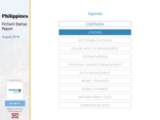 Powered by!
meetup.com/Fintech-
Vietnam-Meetup/!
@FintechVN!
Philippines
FinTech Startup
Report!
August 2016
LENDING!
BITCOIN/BLOCKCHAIN!
MPOS/PAYMENT GATE!
CROWDFUNDING!
PERSONAL FINANCE MANAGEMENT!
MOBILE PAYMENT!
OVERVIEW!
DATA MANAGEMENT!
MONEY TRANSFER!
Agenda!
ONLINE WEALTH MANAGEMENT!
COMPARISON SITES!
 