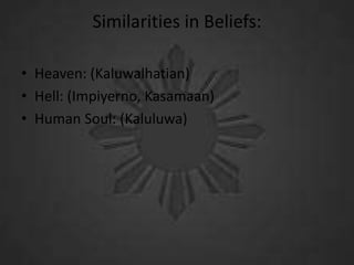 Similarities in Beliefs:
• Heaven: (Kaluwalhatian)
• Hell: (Impiyerno, Kasamaan)
• Human Soul: (Kaluluwa)