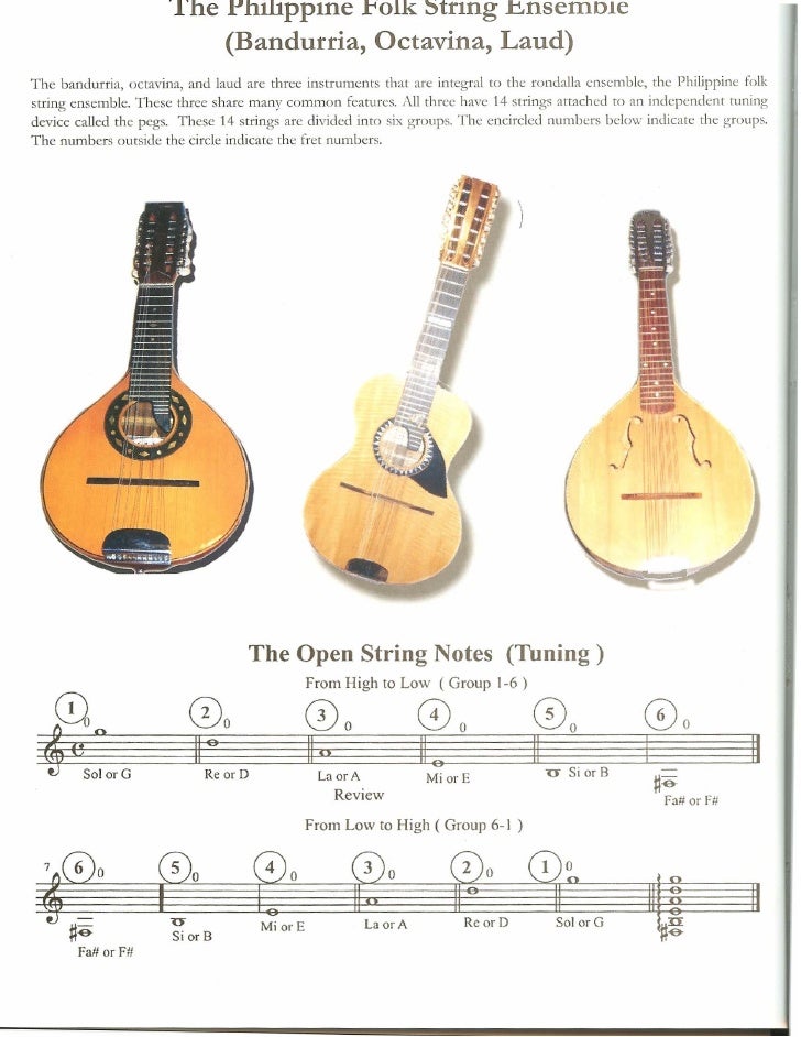 Philippine Folk String Ensemble