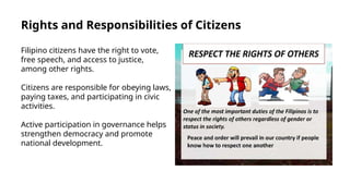Philippine Government and its People.pptx