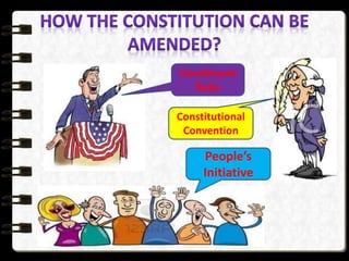 Constituent
Body
Constitutional
Convention
People’s
Initiative
 