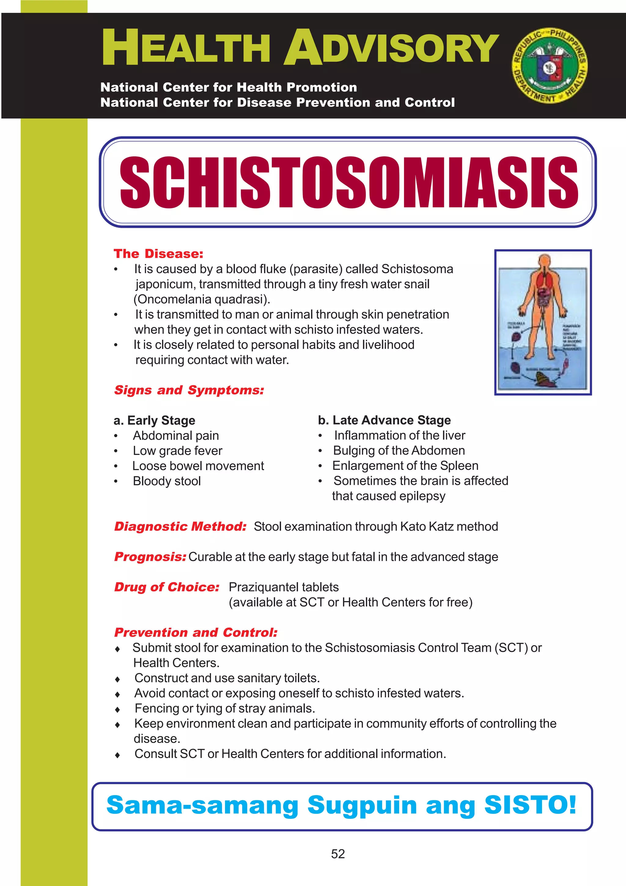 HEALTH ADVISORY
National Center for Health Promotion
National Center for Disease Prevention and Control




  SCHISTOSOMIASIS
 The Disease:
 • It is caused by a blood fluke (parasite) called Schistosoma
    japonicum, transmitted through a tiny fresh water snail
   (Oncomelania quadrasi).
 • It is transmitted to man or animal through skin penetration
   when they get in contact with schisto infested waters.
 • It is closely related to personal habits and livelihood
    requiring contact with water.

 Signs and Symptoms:

 a. Early Stage                      b. Late Advance Stage
 • Abdominal pain                    • Inflammation of the liver
 • Low grade fever                   • Bulging of the Abdomen
 • Loose bowel movement              • Enlargement of the Spleen
 • Bloody stool                      • Sometimes the brain is affected
                                        that caused epilepsy

 Diagnostic Method: Stool examination through Kato Katz method

 Prognosis: Curable at the early stage but fatal in the advanced stage

 Drug of Choice: Praziquantel tablets
                 (available at SCT or Health Centers for free)

 Prevention and Control:
 ♦  Submit stool for examination to the Schistosomiasis Control Team (SCT) or
    Health Centers.
 ♦ Construct and use sanitary toilets.
 ♦ Avoid contact or exposing oneself to schisto infested waters.
 ♦ Fencing or tying of stray animals.
 ♦ Keep environment clean and participate in community efforts of controlling the
    disease.
 ♦ Consult SCT or Health Centers for additional information.




Sama-samang Sugpuin ang SISTO!
                                        52
 
