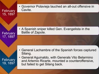February
15, 1897
• Governor Polavieja lauched an all-out offensive in
Cavite.
February
17, 1897
• A Spanish sniper killed Gen. Evangelista in the
Battle of Zapote.
February
19, 1897
• General Lachambre of the Spanish forces captured
Silang.
• General Aguinaldo, with Generals Vito Belarmino
and Artemio Ricarte, mounted a counteroffensive,
but failed to get Silang back.
 