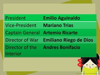 President Emilio Aguinaldo
Vice-President Mariano Trias
Captain General Artemio Ricarte
Director of War Emiliano Riego de Dios
Director of the
Interior
Andres Bonifacio
 