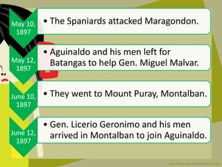 May 10,
1897
• The Spaniards attacked Maragondon.
May 12,
1897
• Aguinaldo and his men left for
Batangas to help Gen. Miguel Malvar.
June 10,
1897
• They went to Mount Puray, Montalban.
June 12,
1897
• Gen. Licerio Geronimo and his men
arrived in Montalban to join Aguinaldo.
 