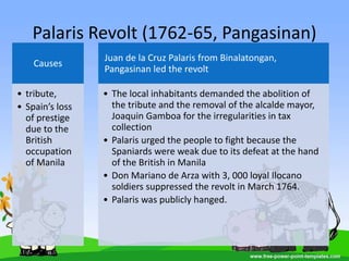 Palaris Revolt (1762-65, Pangasinan)
Causes
• tribute,
• Spain’s loss
of prestige
due to the
British
occupation
of Manila
Juan de la Cruz Palaris from Binalatongan,
Pangasinan led the revolt
• The local inhabitants demanded the abolition of
the tribute and the removal of the alcalde mayor,
Joaquin Gamboa for the irregularities in tax
collection
• Palaris urged the people to fight because the
Spaniards were weak due to its defeat at the hand
of the British in Manila
• Don Mariano de Arza with 3, 000 loyal Ilocano
soldiers suppressed the revolt in March 1764.
• Palaris was publicly hanged.
 