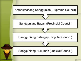 Sangguniang Hukuman (Judicial Council)
Sangguniang Balangay (Popular Council)
Sangguniang Bayan (Provincial Council)
Kataastaasang Sanggunian (Supreme Council)
 