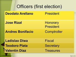 Deodato Arellano President
Jose Rizal Honorary
President
Andres Bonifacio Comptroller
Ladislao Diwa Fiscal
Teodoro Plata Secretary
Valentin Diaz Treasures
Officers (first election)
 