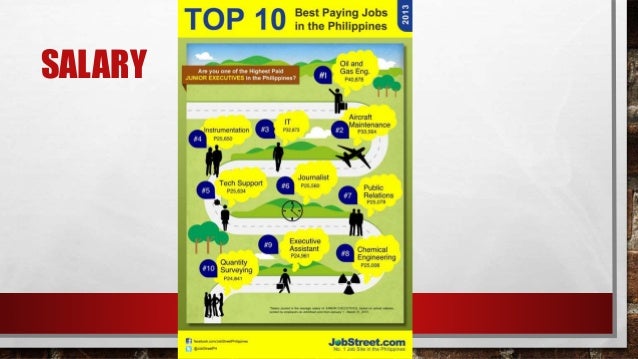 Philippine IT Careers and Trends