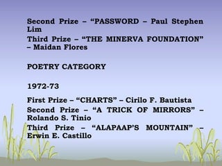 Second Prize – “PASSWORD – Paul Stephen
Lim
Third Prize – “THE MINERVA FOUNDATION”
– Maidan Flores
POETRY CATEGORY
1972-73
First Prize – “CHARTS” – Cirilo F. Bautista
Second Prize – “A TRICK OF MIRRORS” –
Rolando S. Tinio
Third Prize – “ALAPAAP’S MOUNTAIN” –
Erwin E. Castillo
 