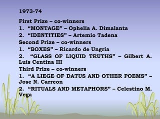 1973-74
First Prize – co-winners
1. “MONTAGE” – Ophelia A. Dimalanta
2. “IDENTITIES” – Artemio Tadena
Second Prize – co-winners
1. “BOXES” – Ricardo de Ungria
2. “GLASS OF LIQUID TRUTHS” – Gilbert A.
Luis Centina III
Third Prize – co-winners
1. “A LIEGE OF DATUS AND OTHER POEMS” –
Jose N. Carreon
2. “RITUALS AND METAPHORS” – Celestino M.
Vega
 