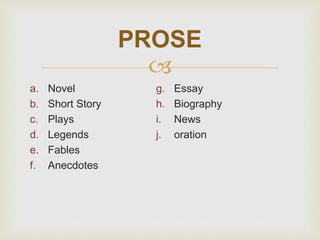 
a. Novel
b. Short Story
c. Plays
d. Legends
e. Fables
f. Anecdotes
g. Essay
h. Biography
i. News
j. oration
PROSE
 