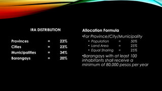 IRA DISTRIBUTION
Provinces = 23%
Cities = 23%
Municipalities = 34%
Barangays = 20%
Allocation Formula
•For Province/City/Municipality
• Population = 50%
• Land Area = 25%
• Equal Sharing = 25%
•Barangays with at least 100
inhabitants shall receive a
minimum of 80,000 pesos per year
 