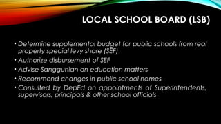 LOCAL SCHOOL BOARD (LSB)
• Determine supplemental budget for public schools from real
property special levy share (SEF)
• Authorize disbursement of SEF
• Advise Sanggunian on education matters
• Recommend changes in public school names
• Consulted by DepEd on appointments of Superintendents,
supervisors, principals & other school officials
 