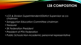 LSB COMPOSITION
• LCE & Division Superintendent/District Supervisor as co-
chairmen
• Sanggunian Education Committee chairman
• Treasurer
• SK Federation President
• President of PTA Federation
• Public Schools Non-Academic personnel representative
 