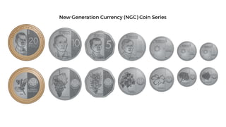 Philippine Bills and Coins Grade 1 mathematics | PPTX