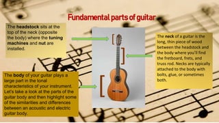 Fundamentalparts of guitar
The headstock sits at the
top of the neck (opposite
the body) where the tuning
machines and nut are
installed.
The neck of a guitar is the
long, thin piece of wood
between the headstock and
the body where you’ll find
the fretboard, frets, and
truss rod. Necks are typically
attached to the body with
bolts, glue, or sometimes
both.
The body of your guitar plays a
large part in the tonal
characteristics of your instrument.
Let’s take a look at the parts of the
guitar body and then highlight some
of the similarities and differences
between an acoustic and electric
guitar body.
[
]
[
 