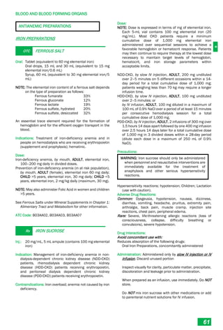 B
BLOOD AND BLOOD FORMING ORGANS
61
ANTIANEMIC PREPARATIONS
IRON PREPARATIONS
OTC FERROUS SALT
Oral: Tablet (equivalent to 60 mg elemental iron)
Oral drops, 15 mL and 30 mL (equivalent to 15 mg
elemental iron/0.6 mL)
Syrup, 60 mL (equivalent to 30 mg elemental iron/5
mL)
NOTE: The elemental iron content of a ferrous salt depends
on the type of preparation as follows:
Ferrous fumarate 33%
Ferrous gluconate 12%
Ferrous lactate 19%
Ferrous sulfate, hydrated 20%
Ferrous sulfate, desiccated 32%
An essential trace element required for the formation of
hemoglobin and for the efficient oxygen transport in the
blood.
Indications: Treatment of iron-deficiency anemia and in
people on hemodialysis who are receiving erythropoietin
(supplement and prophylaxis); hematinic.
Dose:
Iron-deficiency anemia, by mouth, ADULT, elemental iron,
100–200 mg daily in divided doses.
Prevention of iron-deficiency anemia (in at risk population),
by mouth, ADULT (female), elemental iron 60 mg daily;
CHILD >5 years, elemental iron, 30 mg daily; CHILD <5
years, elemental iron, 2 mg/kg daily (maximum, 30 mg).
NOTE: May also administer Folic Acid in women and children
>5 years.
See Ferrous Salts under Mineral Supplements in Chapter 1:
Alimentary Tract and Metabolism for other information.
ATC Code: B03AA02, B03AA03, B03AA07
Rx IRON SUCROSE
Inj.: 20 mg/mL, 5 mL ampule (contains 100 mg elemental
iron)
Indication: Management of iron-deficiency anemia in non-
dialysis-dependent chronic kidney disease (NDD-CKD)
patients, rhemodialysis dependent chronic kidney
disease (HDD-CKD) patients receiving erythropoietin,
and peritoneal dialysis dependent chronic kidney
disease (PDD-CKD) patients receiving erythropoietin.
Contraindications: Iron overload; anemia not caused by iron
deficiency.
Dose:
NOTE: Dose is expressed in terms of mg of elemental iron.
Each 5-mL vial contains 100 mg elemental iron (20
mg/mL). Most CKD patients require a minimum
cumulative dose of 1,000 mg elemental iron
administered over sequential sessions to achieve a
favorable hemoglobin or hematocrit response. Patients
may then continue to require therapy at the lowest dose
necessary to maintain target levels of hemoglobin,
hematocrit, and iron storage parameters within
acceptable limits.
NDD-CKD, by slow IV injection, ADULT, 200 mg undiluted
over 2–5 minutes on 5 different occasions within a 14-
day period for a total cumulative dose of 1,000 mg;
patients weighing less than 70 kg may require a longer
infusion time.
HDD-CKD, by slow IV injection, ADULT, 100 mg undiluted
over 2–5 minutes; or
by IV infusion, ADULT, 100 mg diluted in a maximum of
100 mL of 0.9% NaCl over a period of at least 15 minutes
per consecutive hemodialysis session for a total
cumulative dose of 1,000 mg.
PDD-CKD, by IV injection, ADULT, 2 infusions of 300 mg over
1.5 hours 14 days apart followed by one 400 mg infusion
over 2.5 hours 14 days later for a total cumulative dose
of 1,000 mg in 3 divided doses within a 28-day period
(dilute each dose in a maximum of 250 mL of 0.9%
NaCl).
Precautions:
WARNING: Iron sucrose should only be administered
when personnel and resuscitative interventions are
immediately available for the treatment of
anaphylaxis and other serious hypersensitivity
reactions.
Hypersensitivity reactions; hypotension; Children; Lactation
(use with caution).
Adverse Drug Reactions:
Common: Dysgeusia, hypotension, nausea, dizziness,
diarrhea, vomiting, headache, pruritus, extremity pain,
arthralgia, back pain, muscle cramp, injection site
reactions, chest pain, peripheral edema.
Rare: Severe, life-threatening allergic reactions (loss of
consciousness, collapse, difficulty breathing or
convulsions), severe hypotension.
Drug Interactions:
Avoid concomitant use with:
Reduces absorption of the following drugs:
Oral Iron Preparations, concomitantly administered
Administration: Administered only by slow IV injection or IV
infusion. Discard unused portion
Inspect visually for clarity, particulate matter, precipitate,
discoloration and leakage prior to administration.
When prepared as an infusion, use immediately. Do NOT
store.
Do NOT mix iron sucrose with other medications or add
to parenteral nutrient solutions for IV infusion.
 