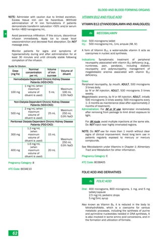 B
BLOOD AND BLOOD FORMING ORGANS
62
NOTE: Administer with caution due to limited excretion.
Excess tissue iron can be hazardous. Withhold
administration of IV iron formulations if patients
demonstrate transferrin saturation >50% and/or serum
ferritin >800 nanograms/mL.
Avoid paravenous infiltration. If this occurs, discontinue
infusion immediately. Apply ice to cause local
vasoconstriction and decrease fluid absorption. Do NOT
massage area.
Monitor patients for signs and symptoms of
hypersensitivity during and after administration for at
least 30 minutes and until clinically stable following
completion of the infusion.
Guide for Dilution:
Dose
(mg Fe)
Nominal
concentration
per mL
Volume
of iron
sucrose
Volume of
diluent
Hemodialysis-Dependent Chronic Kidney Disease
Patients (HDD-CKD)
100 mg
1 mg/mL (when
maximum
volume of
diluent is used)
5 mL
Maximum:
100 mL
0.9% NaCl
Non-Dialysis-Dependent Chronic Kidney Disease
Patients (NDD-CKD)
500 mg
2 mg/mL (when
maximum
volume of
diluent is used)
25 mL
Maximum:
250 mL
0.9% NaCl
Peritoneal Dialysis-Dependent Chronic Kidney Disease
Patients (PDD-CKD)
300 mg
1.2 mg/mL
(when
maximum
volume of
diluent is used)
15 mL
Maximum:
250 mL
0.9% NaCl
400 mg
1.6 mg/mL
(when
maximum
volume of
diluent is used)
20 mL
Pregnancy Category: B
ATC Code: B03AE10
VITAMIN B12 AND FOLIC ACID
VITAMIN B12 (CYANOCOBALAMIN AND ANALOGUES)
Rx MECOBALAMIN
Oral: 500 micrograms tablet
Inj.: 500 micrograms/mL, 1mL ampule (IM, IV)
A form of Vitamin B12, a water-soluble vitamin It acts as
coenzymes in nucleic acid synthesis.
Indications: Symptomatic treatment of peripheral
neuropathy associated with vitamin B12 deficiency (e.g.,
numbness, pain, paralysis), including diabetic
neuropathy and polyneuropathy; management of
megaloblastic anemia associated with vitamin B12
deficiency.
Dose:
Peripheral neuropathy, by mouth, ADULT, 500 micrograms
3 times daily;
by IV or IM injection, ADULT, 500 micrograms 3 times
weekly.
Megaloblastic anemia, by IV or IM injection, ADULT, initially
500 micrograms 3 times weekly; 500 micrograms every
1–3 months as maintenance dose after approximately 2
months of treatment).
Administration: For IM or IV use. Administer immediately
after removing from package to limit direct exposure to
light.
For IM route, avoid multiple injections at the same site.
Do NOT inject near highly innervated regions.
NOTE: Do NOT use for more than 1 month without clear
signs of clinical improvement. Avoid long term use in
patients regularly exposed to mercury or mercury
compounds.
See Mecobalamin under Vitamins in Chapter 1: Alimentary
Tract and Metabolism for other information.
Pregnancy Category: C
ATC Code: B03BA05
FOLIC ACID AND DERIVATIVES
Rx FOLIC ACID
Oral: 400 micrograms, 800 micrograms, 1 mg, and 5 mg
tablet/capsule
2.5 mg/mL pediatric drops
5 mg/5mL syrup
Also known as Vitamin B9, it is reduced in the body to
tetrahydrofolate, which is a coenzyme for various
metabolic processes, including the synthesis of purine
and pyrimidine nucleotides needed in DNA synthesis. It
is also involved in some amino acid conversions, and in
the formation and utilization of formate.
 
