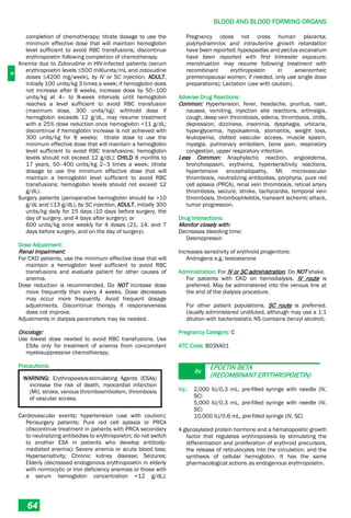 B
BLOOD AND BLOOD FORMING ORGANS
64
completion of chemotherapy; titrate dosage to use the
minimum effective dose that will maintain hemoglobin
level sufficient to avoid RBC transfusions; discontinue
erythropoietin following completion of chemotherapy.
Anemia due to Zidovudine in HIV-infected patients (serum
erythropoietin levels ≤500 milliunits/mL and zidovudine
doses ≤4200 mg/week), by IV or SC injection, ADULT,
initially 100 units/kg 3 times a week; if hemoglobin does
not increase after 8 weeks, increase dose by 50–100
units/kg at 4– to 8-week intervals until hemoglobin
reaches a level sufficient to avoid RBC transfusion
(maximum dose, 300 units/kg); withhold dose if
hemoglobin exceeds 12 g/dL, may resume treatment
with a 25% dose reduction once hemoglobin <11 g/dL;
discontinue if hemoglobin increase is not achieved with
300 units/kg for 8 weeks; titrate dose to use the
minimum effective dose that will maintain a hemoglobin
level sufficient to avoid RBC transfusions; hemoglobin
levels should not exceed 12 g/dL); CHILD 8 months to
17 years, 50–400 units/kg 2–3 times a week; titrate
dosage to use the minimum effective dose that will
maintain a hemoglobin level sufficient to avoid RBC
transfusions; hemoglobin levels should not exceed 12
g/dL).
Surgery patients (perioperative hemoglobin should be >10
g/dL and ≤13 g/dL), by SC injection, ADULT, initially 300
units/kg daily for 15 days (10 days before surgery, the
day of surgery, and 4 days after surgery); or
600 units/kg once weekly for 4 doses (21, 14, and 7
days before surgery, and on the day of surgery).
Dose Adjustment:
Renal Impairment:
For CKD patients, use the minimum effective dose that will
maintain a hemoglobin level sufficient to avoid RBC
transfusions and evaluate patient for other causes of
anemia.
Dose reduction is recommended. Do NOT increase dose
more frequently than every 4 weeks. Dose decreases
may occur more frequently. Avoid frequent dosage
adjustments. Discontinue therapy if responsiveness
does not improve.
Adjustments in dialysis parameters may be needed.
Oncology:
Use lowest dose needed to avoid RBC transfusions. Use
ESAs only for treatment of anemia from concomitant
myelosuppressive chemotherapy.
Precautions:
WARNING: Erythropoiesis-stimulating Agents (ESAs)
increase the risk of death, myocardial infarction
(MI), stroke, venous thromboembolism, thrombosis
of vascular access.
Cardiovascular events; hypertension (use with caution);
Perisurgery patients; Pure red cell aplasia or PRCA
(discontinue treatment in patients with PRCA secondary
to neutralizing antibodies to erythropoietin; do not switch
to another ESA in patients who develop antibody-
mediated anemia); Severe anemia or acute blood loss;
Hypersensitivity; Chronic kidney disease; Seizures;
Elderly (decreased endogenous erythropoietin in elderly
with normocytic or iron deficiency anemias or those with
a serum hemoglobin concentration <12 g/dL);
Pregnancy (does not cross human placenta;
polyhydramnios and intrauterine growth retardation
have been reported; hypospadias and pectus excavatum
have been reported with first trimester exposure;
menstruation may resume following treatment with
recombinant erythropoietin in amenorrheic
premenopausal women; if needed, only use single dose
preparations); Lactation (use with caution).
Adverse Drug Reactions:
Common: Hypertension, fever, headache, pruritus, rash,
nausea, vomiting, injection site reactions, arthralgia,
cough, deep vein thrombosis, edema, thrombosis, chills,
depression, dizziness, insomnia, dysphagia, urticaria,
hyperglycemia, hypokalemia, stomatitis, weight loss,
leukopenia, clotted vascular access, muscle spasm,
myalgia, pulmonary embolism, bone pain, respiratory
congestion, upper respiratory infection.
Less Common: Anaphylactic reaction, angioedema,
bronchospasm, erythema, hypersensitivity reactions,
hypertensive encephalopathy, MI, microvascular
thrombosis, neutralizing antibodies, porphyria, pure red
cell aplasia (PRCA), renal vein thrombosis, retinal artery
thrombosis, seizure, stroke, tachycardia, temporal vein
thrombosis, thrombophlebitis, transient ischemic attack,
tumor progression.
Drug Interactions:
Monitor closely with:
Decreases bleeding time:
Desmopressin
Increases sensitivity of erythroid progenitors:
Androgens e.g. testosterone
Administration: For IV or SC administration. Do NOT shake.
For patients with CKD on hemodialysis, IV route is
preferred. May be administered into the venous line at
the end of the dialysis procedure.
For other patient populations, SC route is preferred.
Usually administered undiluted, although may use a 1:1
dilution with bacteriostatic NS (contains benzyl alcohol).
Pregnancy Category: C
ATC Code: B03XA01
Rx
EPOETIN BETA
(RECOMBINANT ERYTHROPOIETIN)
Inj.: 2,000 IU/0.3 mL, pre-filled syringe with needle (IV,
SC)
5,000 IU/0.3 mL, pre-filled syringe with needle (IV,
SC)
10,000 IU/0.6 mL, pre-filled syringe (IV, SC)
A glycosylated protein hormone and a hematopoietic growth
factor that regulates erythropoiesis by stimulating the
differentiation and proliferation of erythroid precursors,
the release of reticulocytes into the circulation, and the
synthesis of cellular hemoglobin. It has the same
pharmacological actions as endogenous erythropoietin.
 