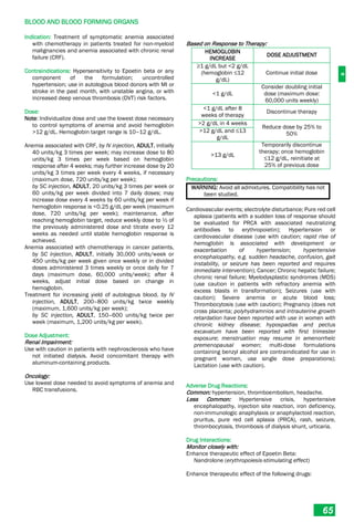 B
BLOOD AND BLOOD FORMING ORGANS
65
Indication: Treatment of symptomatic anemia associated
with chemotherapy in patients treated for non-myeloid
malignancies and anemia associated with chronic renal
failure (CRF).
Contraindications: Hypersensitivity to Epoetin beta or any
component of the formulation; uncontrolled
hypertension; use in autologous blood donors with MI or
stroke in the past month, with unstable angina, or with
increased deep venous thrombosis (DVT) risk factors.
Dose:
Note: Individualize dose and use the lowest dose necessary
to control symptoms of anemia and avoid hemoglobin
>12 g/dL. Hemoglobin target range is 10–12 g/dL.
Anemia associated with CRF, by IV injection, ADULT, initially
40 units/kg 3 times per week; may increase dose to 80
units/kg 3 times per week based on hemoglobin
response after 4 weeks; may further increase dose by 20
units/kg 3 times per week every 4 weeks, if necessary
(maximum dose, 720 units/kg per week);
by SC injection, ADULT, 20 units/kg 3 times per week or
60 units/kg per week divided into 7 daily doses; may
increase dose every 4 weeks by 60 units/kg per week if
hemoglobin response is <0.25 g/dL per week (maximum
dose, 720 units/kg per week); maintenance, after
reaching hemoglobin target, reduce weekly dose to ½ of
the previously administered dose and titrate every 12
weeks as needed until stable hemoglobin response is
achieved.
Anemia associated with chemotherapy in cancer patients,
by SC injection, ADULT, initially 30,000 units/week or
450 units/kg per week given once weekly or in divided
doses administered 3 times weekly or once daily for 7
days (maximum dose, 60,000 units/week); after 4
weeks, adjust initial dose based on change in
hemoglobin.
Treatment for increasing yield of autologous blood, by IV
injection, ADULT, 200–800 units/kg twice weekly
(maximum, 1,600 units/kg per week);
by SC injection, ADULT, 150–600 units/kg twice per
week (maximum, 1,200 units/kg per week).
Dose Adjustment:
Renal Impairment:
Use with caution in patients with nephrosclerosis who have
not initiated dialysis. Avoid concomitant therapy with
aluminum-containing products.
Oncology:
Use lowest dose needed to avoid symptoms of anemia and
RBC transfusions.
Based on Response to Therapy:
HEMOGLOBIN
INCREASE
DOSE ADJUSTMENT
≥1 g/dL but <2 g/dL
(hemoglobin ≤12
g/dL)
Continue initial dose
<1 g/dL
Consider doubling initial
dose (maximum dose:
60,000 units weekly)
<1 g/dL after 8
weeks of therapy
Discontinue therapy
>2 g/dL in 4 weeks
Reduce dose by 25% to
50%
>12 g/dL and ≤13
g/dL
>13 g/dL
Temporarily discontinue
therapy; once hemoglobin
≤12 g/dL, reinitiate at
25% of previous dose
Precautions:
WARNING: Avoid all admixtures. Compatibility has not
been studied.
Cardiovascular events; electrolyte disturbance; Pure red cell
aplasia (patients with a sudden loss of response should
be evaluated for PRCA with associated neutralizing
antibodies to erythropoietin); Hypertension or
cardiovascular disease (use with caution; rapid rise of
hemoglobin is associated with development or
exacerbation of hypertension; hypertensive
encephalopathy, e.g. sudden headache, confusion, gait
instability, or seizure has been reported and requires
immediate intervention); Cancer; Chronic hepatic failure;
chronic renal failure; Myelodysplastic syndromes (MDS)
(use caution in patients with refractory anemia with
excess blasts in transformation); Seizures (use with
caution); Severe anemia or acute blood loss;
Thrombocytosis (use with caution); Pregnancy (does not
cross placenta; polyhydramnios and intrauterine growth
retardation have been reported with use in women with
chronic kidney disease; hypospadias and pectus
excavatum have been reported with first trimester
exposure; menstruation may resume in amenorrheic
premenopausal women; multi-dose formulations
containing benzyl alcohol are contraindicated for use in
pregnant women, use single dose preparations);
Lactation (use with caution).
Adverse Drug Reactions:
Common: hypertension, thromboembolism, headache.
Less Common: Hypertensive crisis, hypertensive
encephalopathy, injection site reaction, iron deficiency,
non-immunologic anaphylaxis or anaphylactoid reaction,
pruritus, pure red cell aplasia (PRCA), rash, seizure,
thrombocytosis, thrombosis of dialysis shunt, urticaria.
Drug Interactions:
Monitor closely with:
Enhance therapeutic effect of Epoetin Beta:
Nandrolone (erythropoiesis-stimulating effect)
Enhance therapeutic effect of the following drugs:
 