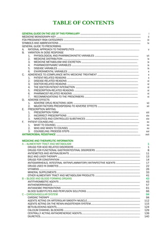 TABLE OF CONTENTS
GENERAL GUIDE ON THE USE OF THIS FORMULARY ......................................................................................... i
MEDICINE MONOGRAPH KEY ............................................................................................................................ ii
FDA PREGNANCY RISK CATEGORIES .................................................................................................................. iii
SYMBOLS AND ABBREVIATIONS ........................................................................................................................ iv
GENERAL GUIDE TO PRESCRIBING
A. RATIONAL APPROACH TO THERAPEUTICS ............................................................................................. v
B. VARIATION IN DOSE RESPONSE
1. PHYSIOLOGICAL AND PHARMACOKINETIC VARIABLES ................................................................. vii
2. MEDICINE DISTRIBUTION ................................................................................................................ ix
3. MEDICINE METABOLISM AND EXCRETION ................................................................................... ix
4. PHARMACODYNAMIC VARIABLES ................................................................................................... ix
5. DISEASE VARIABLES ........................................................................................................................ ix
6. ENVIRONMENTAL VARIABLES ......................................................................................................... x
C. ADHERENCE TO (COMPLIANCE WITH) MEDICINE TREATMENT .............................................................. x
1. PATIENT-RELATED REASONS .......................................................................................................... x
2. DISEASE-RELATED REASONS ......................................................................................................... xi
3. DOCTOR-RELATED REASONS .......................................................................................................... xi
4. THE DOCTOR-PATIENT INTERACTION ............................................................................................. xi
5. PRESCRIPTION-RELATED REASONS .............................................................................................. xi
6. PHARMACIST-RELATED REASONS ................................................................................................. xi
7. RECOMMENDATIONS TO THE PRESCRIBERS ............................................................................... xi
D. ADVERSE EFFECTS
1. ADVERSE DRUG REACTIONS (ADR) ................................................................................................ xii
2. MAJOR FACTORS PREDISPOSING TO ADVERSE EFFECTS ............................................................ xii
E. PRESCRIPTION WRITING
1. PRESCRIPTION FORM ....................................................................................................................... xiii
2. INCORRECT PRESCRIPTIONS .......................................................................................................... xiv
3. NARCOTICS AND CONTROLLED SUBSTANCES .............................................................................. xiv
F. PATIENT COUNSELING ............................................................................................................................... xv
1. WHAT TO COUNSEL ......................................................................................................................... xv
2. WHO AND WHEN TO COUNSEL ....................................................................................................... xv
3. COUNSELING: PROCESS STEPS ..................................................................................................... xvi
ANTIMICROBIAL RESISTANCE ............................................................................................................................. xvii
MEDICINE AND THERAPEUTIC INFORMATION
A – ALIMENTARY TRACT AND METABOLISM 1
DRUGS FOR ACID RELATED DISORDERS ................................................................................................... 1
DRUGS FOR FUNCTIONAL GASTROINTESTINAL DISORDERS .................................................................. 8
ANTIEMETICS AND ANTINAUSEANTS ......................................................................................................... 11
BILE AND LIVER THERAPY .......................................................................................................................... 13
DRUGS FOR CONSTIPATION ....................................................................................................................... 14
ANTIDIARRHEALS, INTESTINAL ANTIINFLAMMATORY/ANTIINFECTIVE AGENTS .................................... 17
DRUGS USED IN DIABETES ........................................................................................................................ 22
VITAMINS ..................................................................................................................................................... 26
MINERAL SUPPLEMENTS ........................................................................................................................... 33
OTHER ALIMENTARY TRACT AND METABOLISM PRODUCTS ................................................................... 41
B – BLOOD AND BLOOD FORMING ORGANS 43
ANTITHROMBOTIC AGENTS ........................................................................................................................ 43
ANTIHEMORRHAGICS ................................................................................................................................. 57
ANTIANEMIC PREPARATIONS ..................................................................................................................... 61
BLOOD SUBSTITUTES AND PERFUSION SOLUTIONS ............................................................................... 66
C – CARDIOVASCULAR SYSTEM 94
CARDIAC THERAPY ...................................................................................................................................... 94
AGENTS ACTING ON ARTERIOLAR SMOOTH MUSCLE............................................................................... 112
AGENTS ACTING ON THE RENIN-ANGIOTENSIN SYSTEM......................................................................... 115
BETA-BLOCKING AGENTS............................................................................................................................ 124
CALCIUM CHANNEL BLOCKERS ................................................................................................................. 129
CENTRALLY ACTING ANTIADRENERGIC AGENTS....................................................................................... 139
DIURETICS.................................................................................................................................................... 140
 