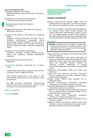 C
CARDIOVASCULAR SYSTEM
136
Avoid concomitant use with:
Decreases metabolism of Nimodipine:
Macrolide Antibiotics [except Azithromycin, Fidaxomicin,
Spiramycin]
Decreases serum concentration of Nimodipine:
CYP3A4 Inducers (Strong), Dabrafenib
Enhances therapeutic effect of Nimodipine:
Cimetidine
Increases risk of adverse or toxic effects of Nimodipine:
Mifepristone, Stiripentol
Increases risk of adverse or toxic effects of the following
drugs:
Amifostine [withhold Nimodipine 24 hours prior to
Amifostine administration] (hypotensive effect);
Obinutuzumab [withhold Nifedipine 12 hours prior to
Obinutuzumab infusion until 1 hour after the end of the
infusion] (hypotensive effect); Rituximab (hypotensive
effect)
Increases serum concentration of Nimodipine:
Cimetidine, Conivaptan, CYP3A4 Inhibitors (Strong),
Fusidic Acid (Systemic), Idelalisib, Mifepristone,
Stiripentol
Reduces therapeutic effect of Nimodipine:
Dabrafenib
Administration: Administer consistently with or without
meals.
Swallow tablet whole with an adequate amount of fluid,
e.g., glass of water. Do NOT crush tablet.
Avoid alkaline mixtures for 2 hours before or after
administration. Patient should not be lying down during
administration.
Do NOT administer parenterally. Life-threatening
adverse events have occurred when contents of oral
formulation were administered parenterally.
Pregnancy Category: C
ATC Code: C08CA06
SELECTIVE CALCIUM CHANNEL
BLOCKERS WITH DIRECT
CARDIAC EFFECTS
GENERAL INFORMATION
Selective calcium-channel blockers (CCBs) exhibit an
inhibitory effect on L-type calcium channels. It is used for
the treatment of hypertension, angina, and arrhythmias.
Mode of Action: Binds to L-type calcium channels located on
the vascular smooth muscle, cardiac myocytes, and
cardiac nodal tissue, blocking entry of calcium into the
cell. This causes vascular smooth muscle relaxation,
decreased myocardial force generation, decreased heart
rate, and decreased conduction velocity within the heart.
Precautions:
WARNING: All CCBs have some degree of negative
inotropic effect and may, in excessive doses or in
combination with other drugs, produce myocardial
depression especially after MI.
Abrupt withdrawal and long-term use (has been associated
with severe angina).
Conduction abnormalities (may worsen first-degree AV
block and exacerbate bradycardia); arrhythmia (severe
hypotension likely to occur upon administration); heart
failure (can exacerbate condition); impaired left
ventricular function; hypotension or syncope
(symptomatic hypotension with or without syncope rarely
occur);
Hypertrophic cardiomyopathy [HCM] with outflow tract
obstruction.
Hepatic and renal impairment (in severe impairment,
monitor hemodynamics and ECG); Increased hepatic
enzymes (rarely observed)
Diabetes mellitus (affects insulin secretion and its
peripheral action).
Attenuated neuromuscular transmission (decreased
neuromuscular transmission has been reported).
Patients taking beta-blockers or digitalis (at risk of AV block,
bradycardia, asystole, or sinus arrest);
Patients at risk to develop intestinal obstruction (diltiazem
has an inhibitory effect on intestinal motility; may be
associated with mood changes).
Children (severe apnea, bradycardia, hypotensive
reactions, and cardiac arrest may occur).
Elderly (greater hypotensive response; constipation may be
more of a problem)
Pregnancy (crosses the placenta; adverse events were
observed in some animal reproduction studies); lactation
(excreted into breast milk; not recommended).
 