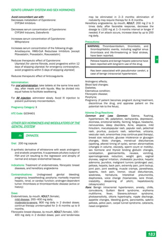 G
GENITO URINARY SYSTEM AND SEX HORMONES
183
Avoid concomitant use with:
Decreases metabolism of Cyproterone:
CYP3A4 Inhibitors
Decreases serum concentration of Cyproterone:
CYP3A4 Inducers, Dabrafenib
Increases serum concentration of Cyproterone:
Mifepristone
Increases serum concentration of the following drugs:
Amodiaquine, HMG-CoA Reductase Inhibitors [except
Pitavastatin, Pravastatin, Rosuvastatin]
Reduces therapeutic effect of Cyproterone:
Ulipristal [for uterine fibroids, avoid progestins within 12
days of stopping ulipristal; for emergency contraception,
avoid progestins within 5 days of stopping ulipristal]
Reduces therapeutic effect of Anticoagulants
Administration:
For oral administration, take tablets at the same time each
day, after meals and with liquids. May be divided into
equal halves to facilitate swallowing.
For IM injection, administer slowly. Avoid IV injection to
prevent pulmonary microembolism.
Pregnancy Category: X
ATC Code: G03HA01
OTHER SEX HORMONES AND MODULATORS OF THE
GENITAL SYSTEM
Rx DANAZOL
Oral: 200 mg capsule
A synthetic derivative of ethisterone with weak androgenic
and anabolic properties. It suppresses pituitary output of
FSH and LH resulting to the regression and atrophy of
normal and ectopic endometrial tissues.
Indications: Treatment of endometriosis, fibrocystic breast
diseases, and hereditary angioedema
Contraindications: Undiagnosed genital bleeding;
pregnancy; breastfeeding; porphyria; markedly impaired
hepatic, renal, or cardiac function; androgen-dependent
tumor; thrombosis or thromboembolic disease (active or
history)
Dose:
Endometriosis, by mouth, ADULT (female),
mild disease, 200–400 mg daily;
moderate-to-severe, 800 mg daily in 2 divided doses;
continue therapy uninterrupted for 3–6 months up to 9
months.
Fibrocystic breast disease, by mouth, ADULT (female), 100–
400 mg daily in 2 divided doses; pain and tenderness
may be eliminated in 2–3 months; elimination of
nodularity may require therapy for 4–6 months.
Hereditary angioedema, by mouth, ADULT, 200 mg 2 to 3
times daily; after favorable response, decrease the
dosage to ≤100 mg at 1–3 months interval or longer if
needed; if an attack occurs, increase dose by up to 200
mg daily.
Precautions:
WARNING: Thromboembolism, thrombotic, and
thrombophlebitic events, including sagittal sinus
thrombosis and life-threatening or fatal strokes,
have been reported.
Peliosis hepatis and benign hepatic adenoma have
been reported with long-term use of the drug.
Has been associated with pseudomotor cerebri, a
case of benign intracranial hypertension.
Androgenic effects;
Blood lipid changes;
Diabetes;
Edematous condition;
Fibrocystic disease;
Porphyria;
Pregnancy (if patient becomes pregnant during treatment,
discontinue the drug, and appraise patient on the
potential risk to the fetus).
Adverse Drug Reactions:
Common and Less Common: Edema, flushing,
hypertension, MI, palpitation, tachycardia, depression,
dizziness, emotional lability, fainting, fatigue, headache,
nervousness, sleep disorders, Acne, alopecia, mild
hirsutism, maculopapular rash, papular rash, petechial
rash, pruritus, purpuric rash, seborrhea, urticaria,
vesicular rash, amenorrhea (may continue post therapy),
breast size reduction, glucose intolerance or glucagon
changes, libido changes, menstrual disturbances
(spotting, altered timing of cycle), semen abnormalities
(changes in volume, viscosity, sperm count or motility),
sex hormone and thyroid binding globulin changes,
constipation, gastroenteritis, nausea, vomiting,
spermatogenesis reduction, weight gain, vaginal
dryness, vaginal irritation, cholestatic jaundice, hepatic
adenoma, jaundice, malignant tumors (prolonged use),
peliosis, hepatis, back pain, extremity pain, joint lockup,
joint pain, joint swelling, muscle cramps, paresthesia,
spasms, neck pain, tremor, visual disturbances,
weakness, hematuria, Interstitial pneumonitis,
diaphoresis, voice change (hoarseness, sore throat,
instability, deepening of pitch), hepatotoxicity
(idiosyncratic)
Rare: Benign intracranial hypertension, anxiety, chills,
convulsions, Guillain Barré syndrome, erythema
multiforme, fever, Stevens-Johnson syndrome,
photosensitivity, clitoris hypertrophy, nipple discharge,
appetite changes, bleeding gums, pancreatitis, splenic
peliosis, pelvic pain, carpal tunnel syndrome, cataracts,
nasal congestion
 